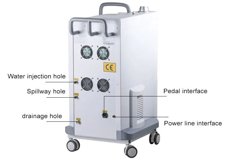 Medical Fractional CO2 Laser System